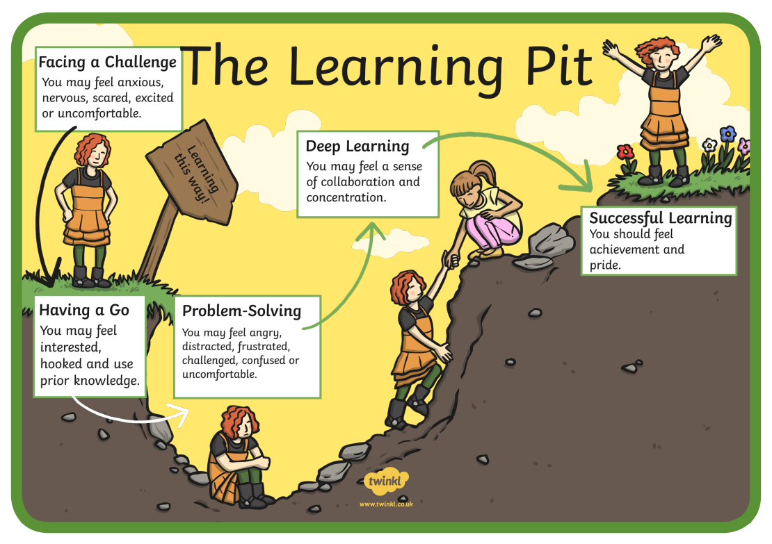 Learner_Pit.jpeg